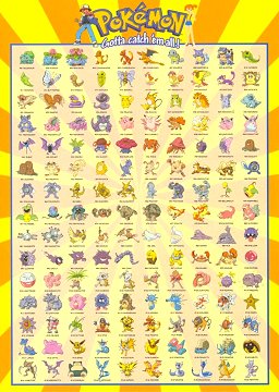 POKMON 150 characters