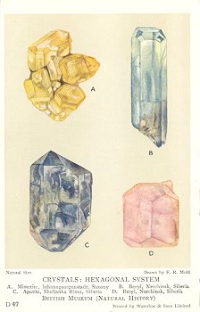 D47 Crystals: Hexagonal System